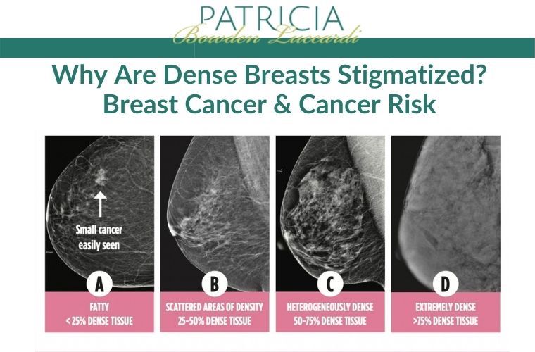 why are dense breasts stigmatized